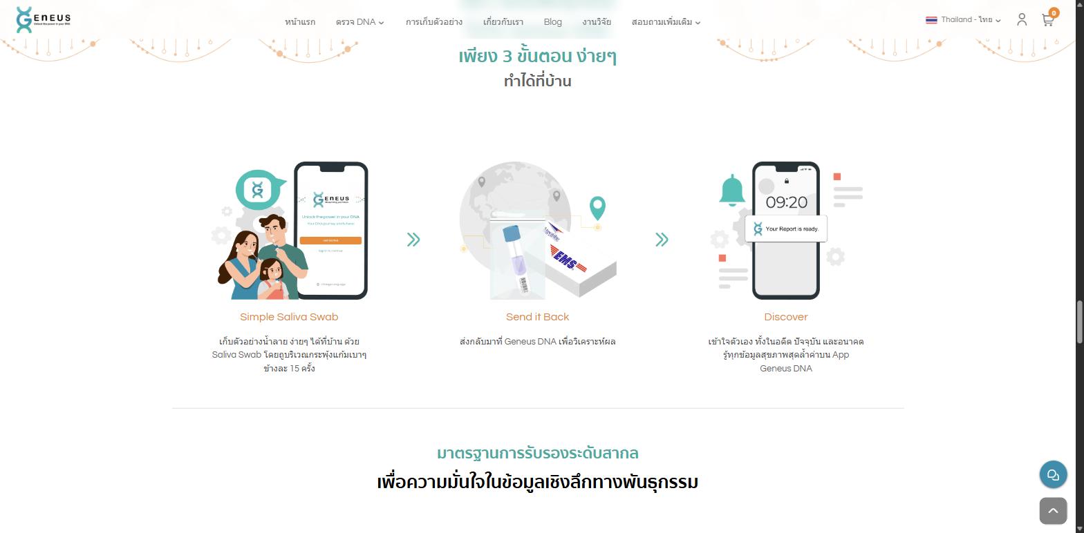 A 3-step flow — collect a saliva sample → send it to the lab → see results in the app