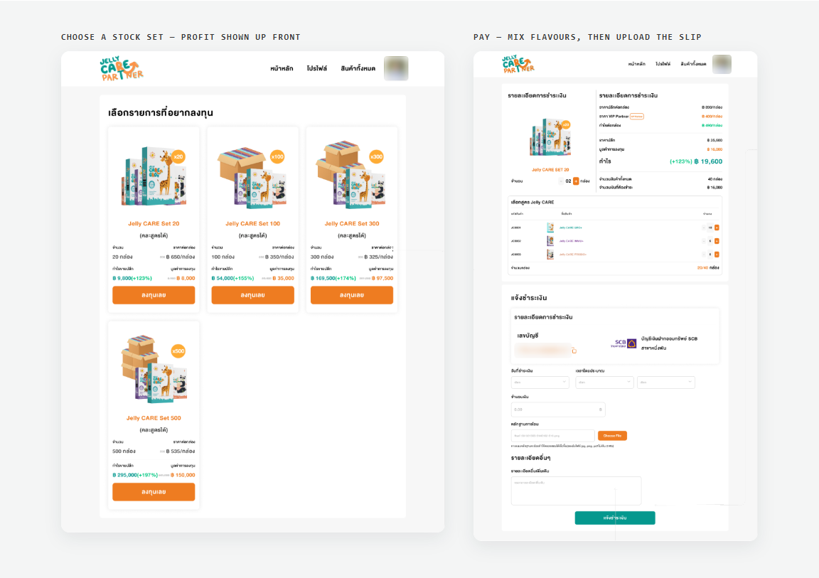 Buying stock — sets show retail profit and investment up front, then one payment page to mix flavours and upload the transfer slip (personal details blurred)
