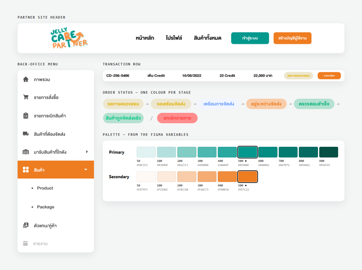Partner design system — site header, back-office menu, a transaction row, the order-status set and the palette (values from the Figma variables)